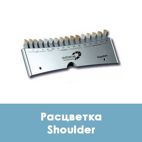 Duceram Kiss Color Indicator / Расцветка Shoulder