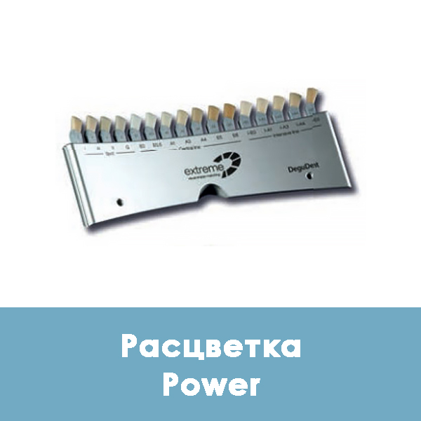 Duceram Kiss Color Indicator / Расцветка Power