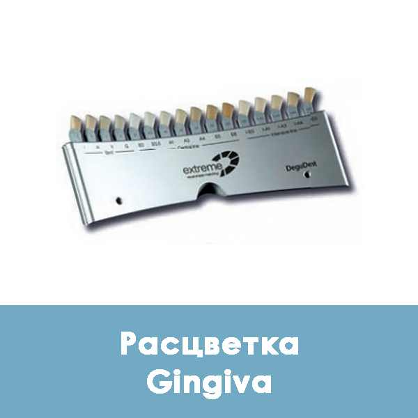 Duceram Kiss Color Indicator / Расцветка Gingiva